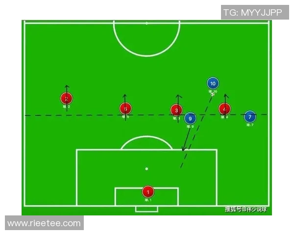 球星过人技巧训练：提升控球与突破能力的全方位训练方法